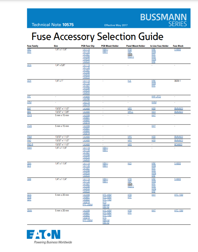 EATON Bussmann Series Fuse Accessory Selector TTI, Inc.