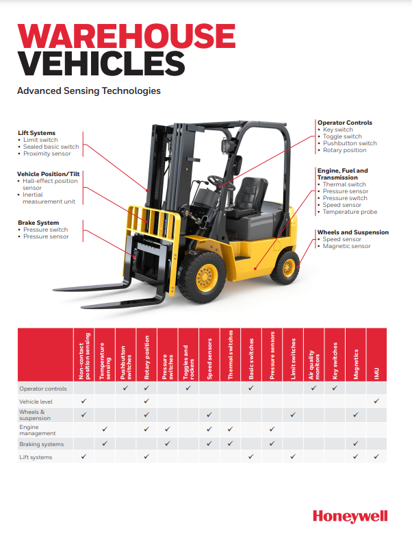 Honeywell Warehouse Vehicle Application Notes | TTI, Inc.